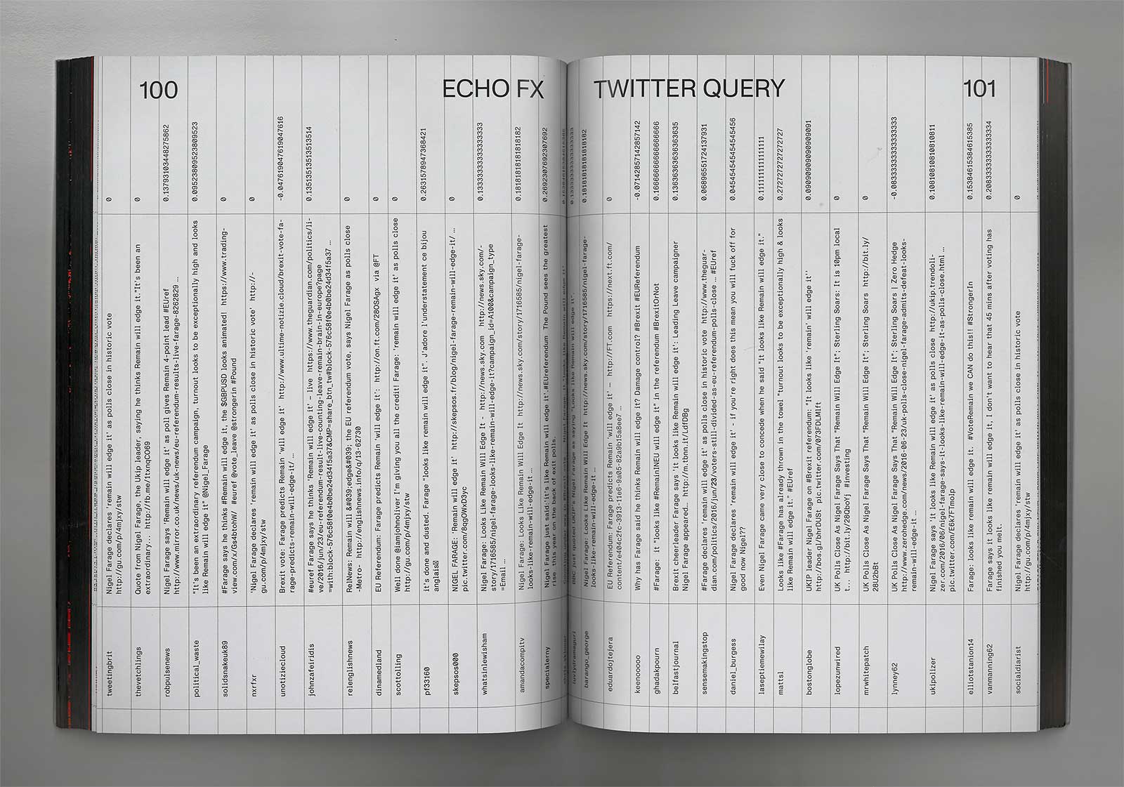 ALT ECHO FX (2021), Krisis Publishing